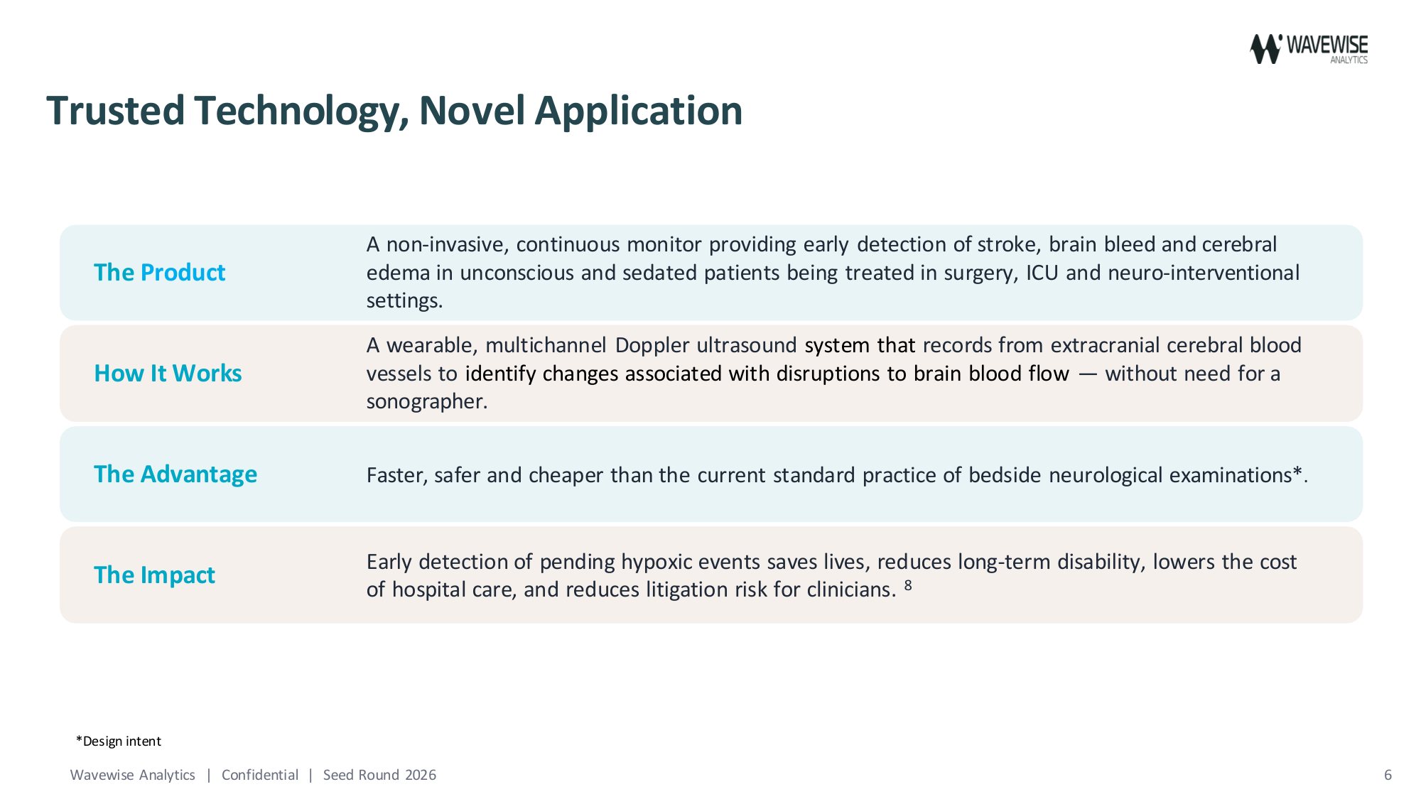 Slide 6