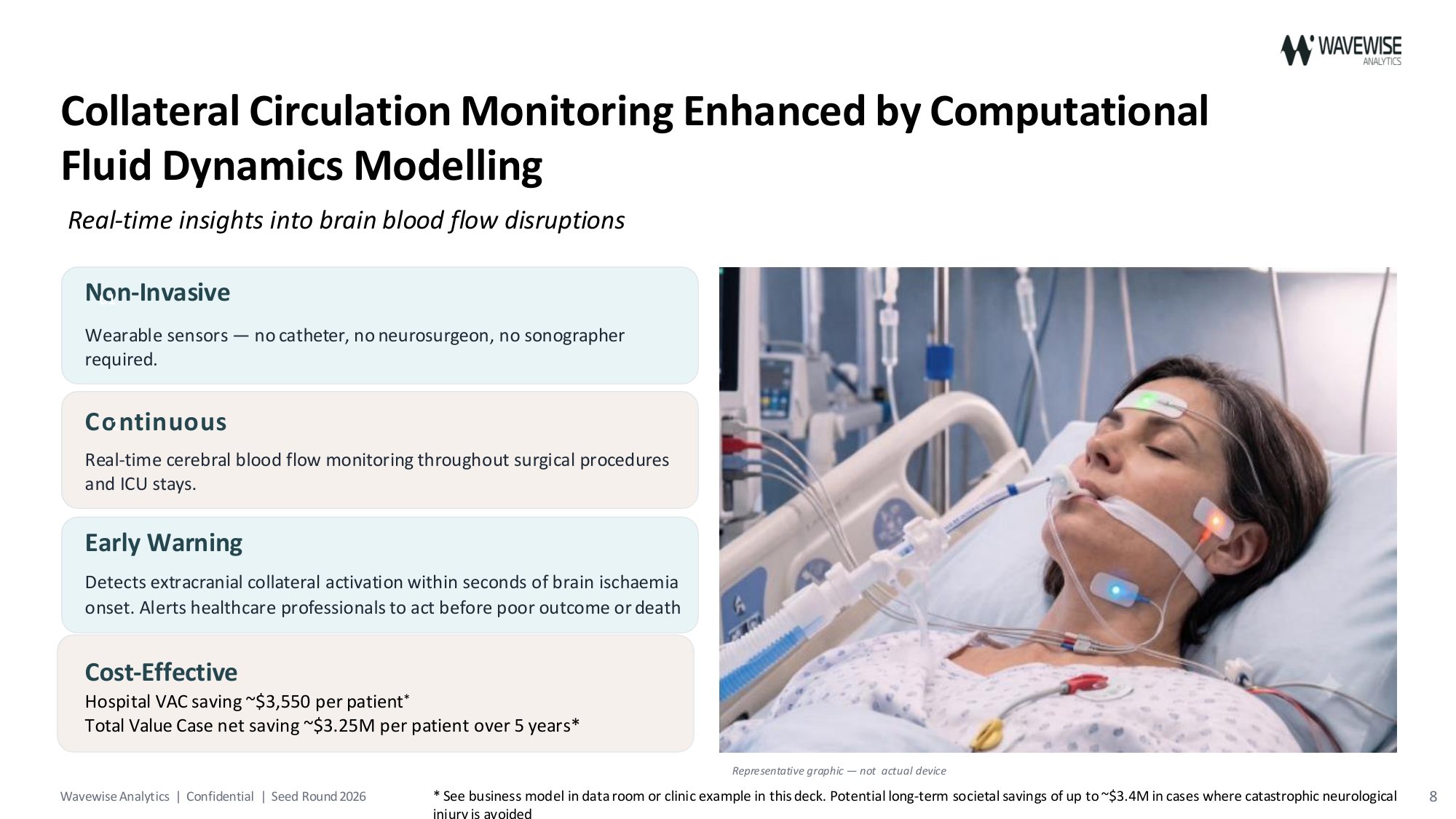 Slide 8