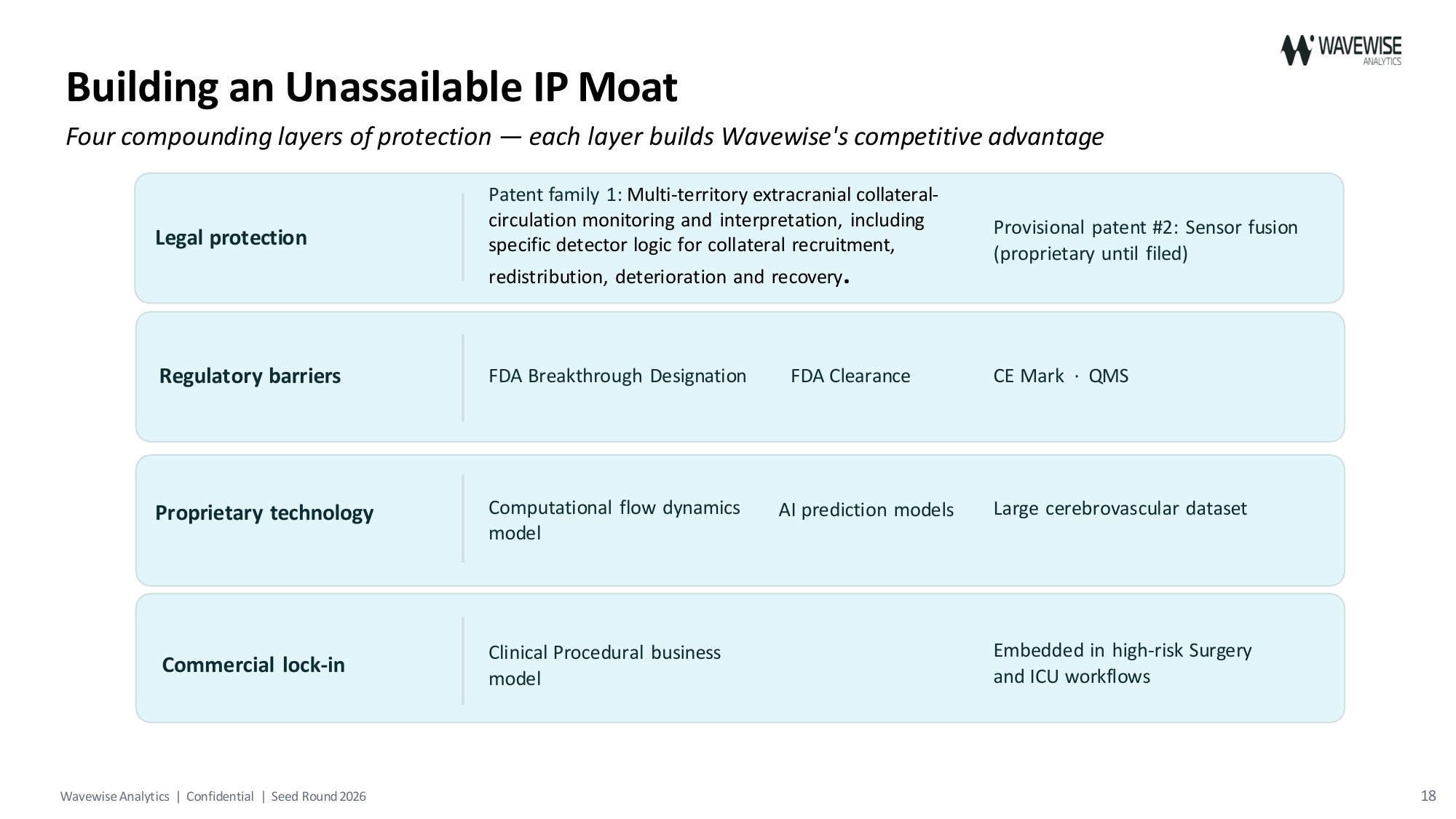 Slide 18